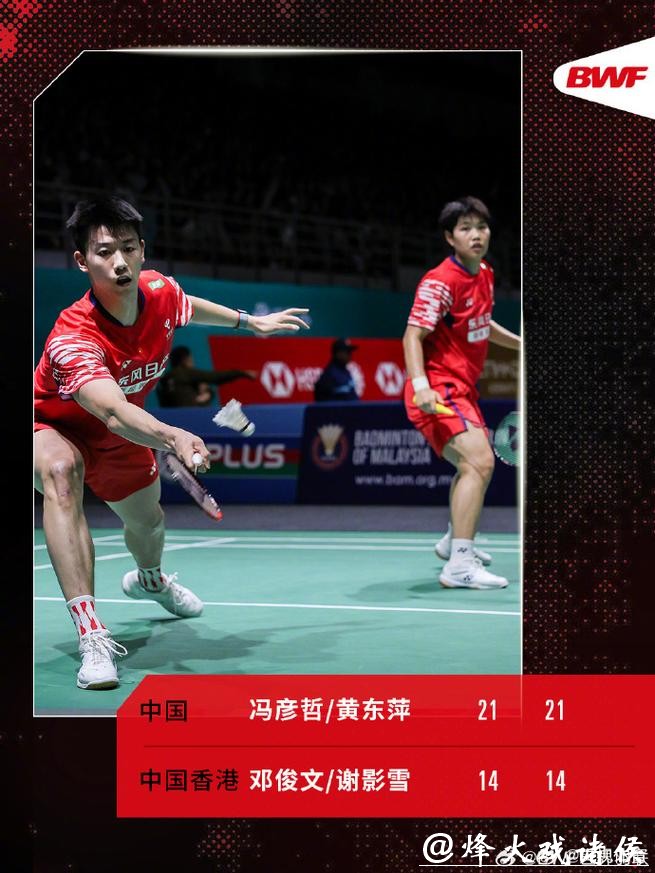 祝贺!中国队提前锁定马来西亚羽毛球公开赛混双冠军 祝贺!中国队提前锁定马来西亚羽毛球公开赛混双冠军