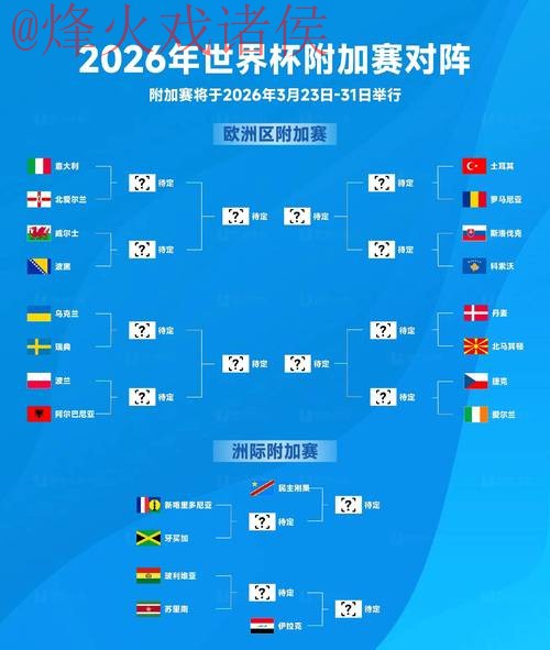 2026世界杯盘口APP官方下载热门趋势