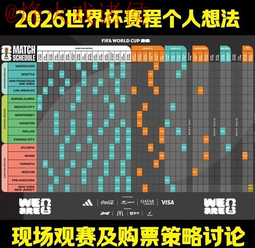 深入解析2026世界杯投注全站策略